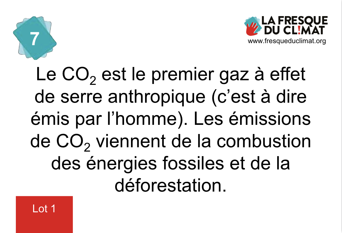 Fresque du Climat — verso (FR)